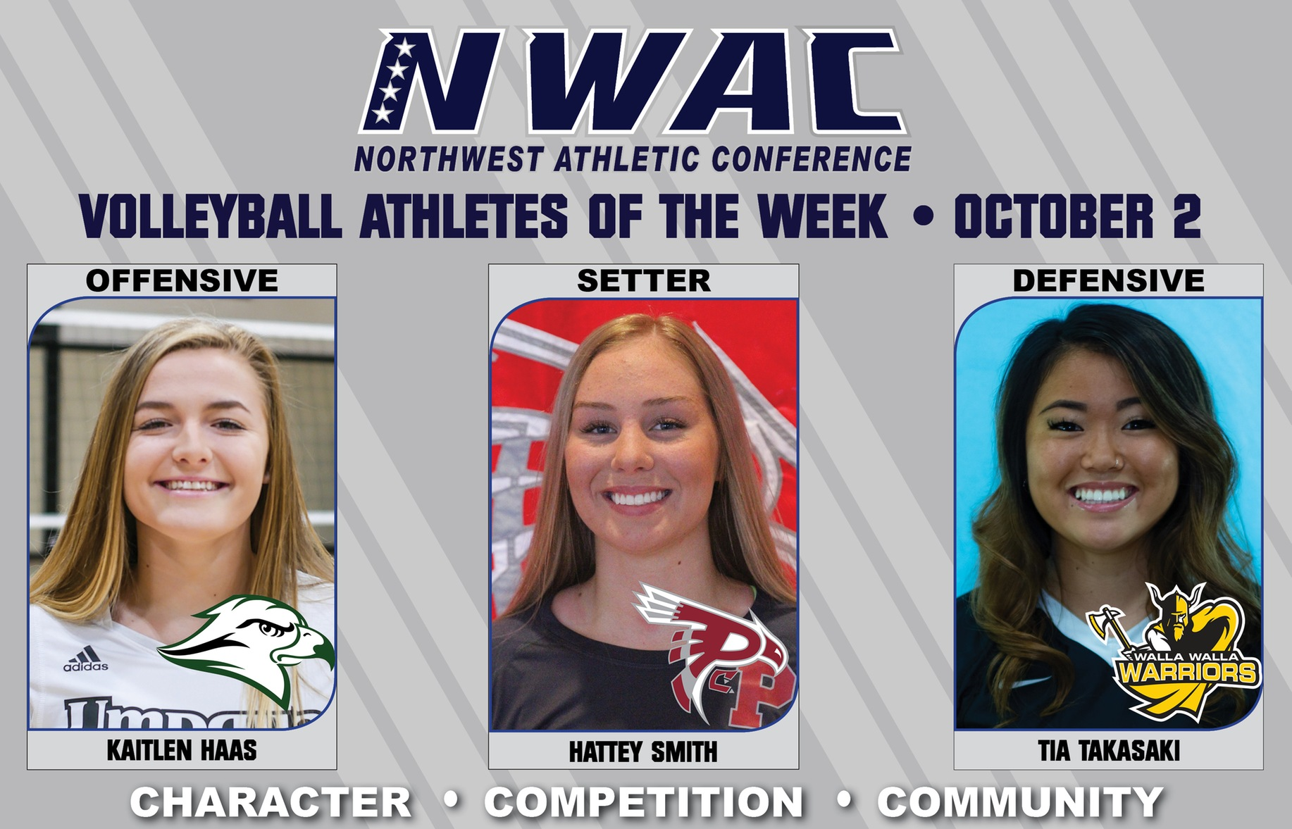 Haas Named NWAC Offensive Player of the Week!