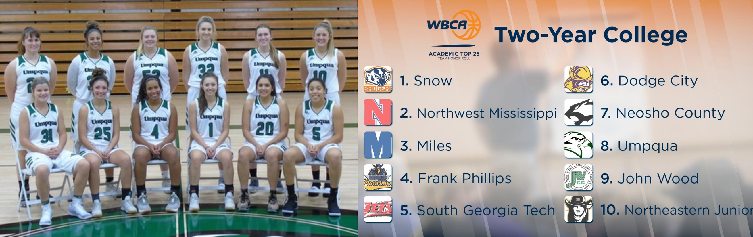 RiverHawks recognized by WBCA for 2018-19 Academic Team Honor Rolls