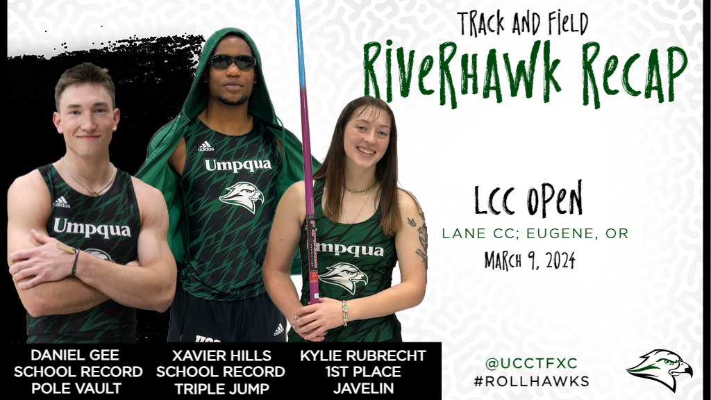 Strong Performances by the RiverHawks at LCC Open